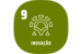Meta 9: Inovação
