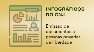 infográficos do CNJ